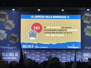 La manifestazione Quelli del Sì